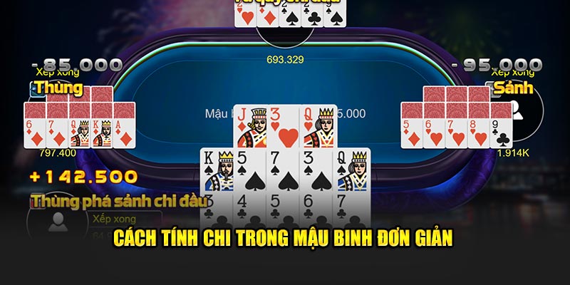 Cách tính chi trong mậu binh Nohu90 đơn giản